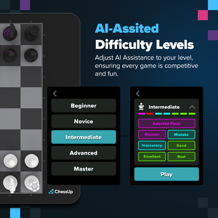 ChessUp | Level up your Chess game | As seen on Shark Tank